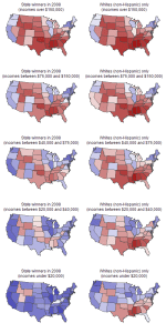 10graphs2008income