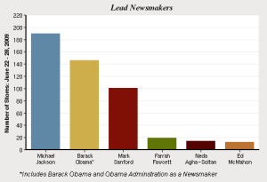 Lead_newsmakers_June_28_0