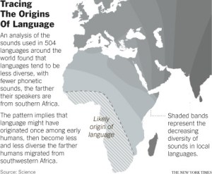 15language_graphic-popup