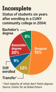 NY-BI065A_NYCUN_NS_20111120195103 NY-BI065A_NYCUN_NS_20111120195103