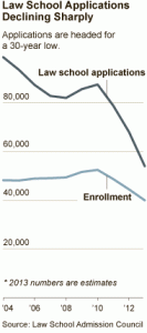 31lawschool-webgraphic-articleInline