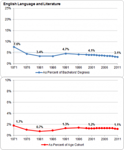 fivethirtyeight-0625-major1-blog480