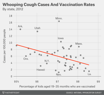 oster-feature-vaccinations-11