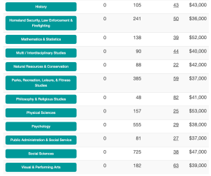 Screen Shot 2018-11-05 at 2.36.13 PM